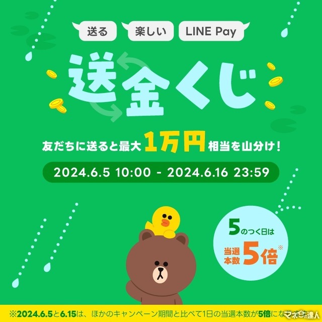 【LINE Pay】LINEで送金するだけの「最大10,000円山分けキャンペーン」 狙うべき日はいつ？