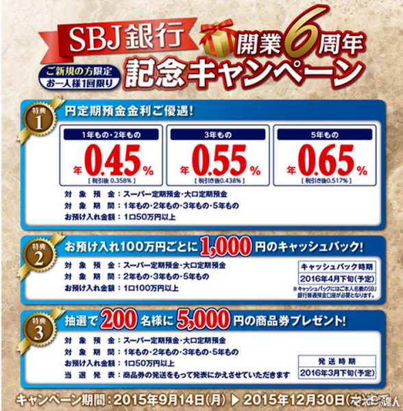 【金利お得】韓国系「SBJ銀行」の開業6周年キャンペーンで金利0.45%～