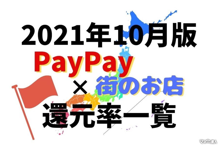 【PayPay】10月「街のお店を応援キャンペーン」に22の自治体　還元率と上限一覧