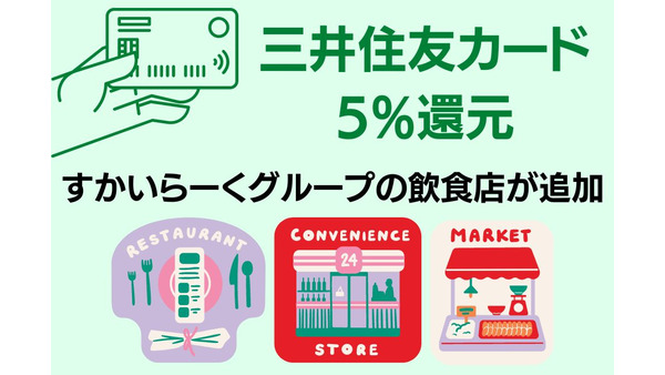 【三井住友カード】5%還元に「すかいらーくグループの飲食店」が追加　ジャンルの幅が広がる 画像