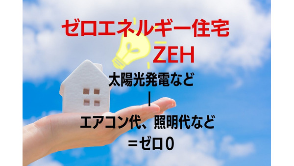 【国で推奨！光熱費ほぼゼロ】ゼロエネルギー住宅「ZEH（ゼッチ）」メリット、初期費用、補助金の紹介 画像