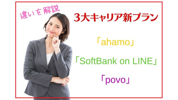 【3大キャリア新プラン】「ahamo」「SoftBank on LINE」「povo」それぞれの違いを解説 画像