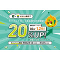 三井住友カードユーザーは20%増量でTポイントへ交換を