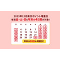西友×楽天ポイント　12/28～31はポイント10倍、ボーナスポイント商品も！