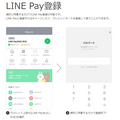 LINE Payが20％還元「Payトク」　ペイペイ（PayPay）と比べ改善を希望する2つの点。