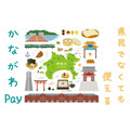神奈川県民でなくても使える「かながわPay」で最大1万円分のポイント還元