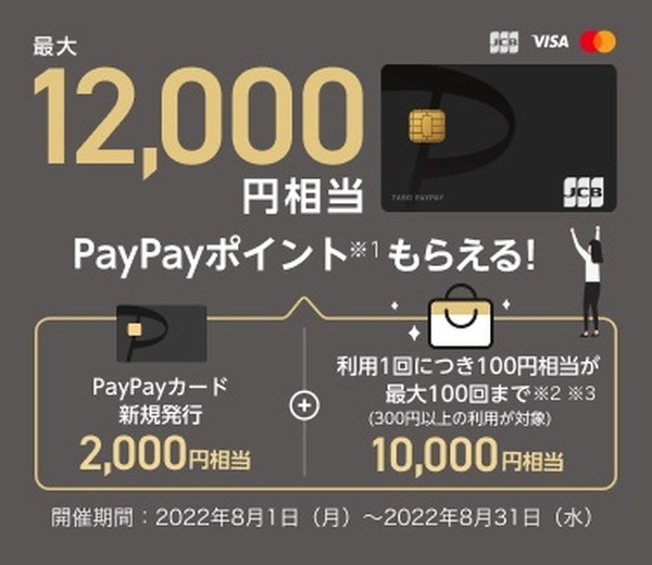 PayPayカードの新規発行&利用で1万2,000円相当もらえる