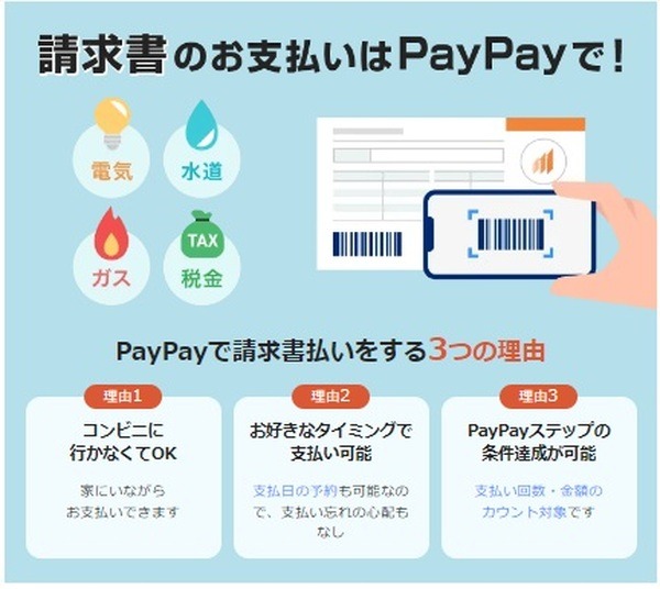 ポイント還元はないが「PayPayステップ」のカウント対象