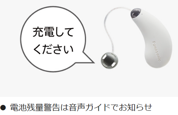 Panasonic　充電式補聴器　耳かけ型　Ｒ4シリーズ