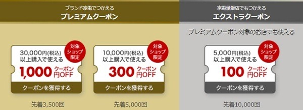 家電メガクーポン最大1000円OFF