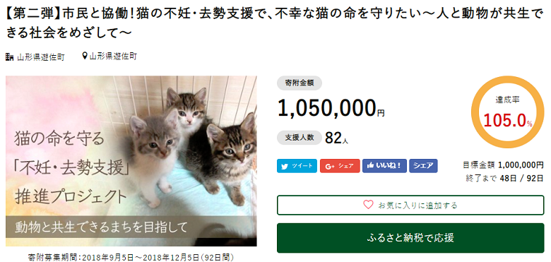 山形県遊佐町の猫の不妊・去勢支援