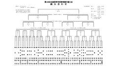 組み合わせ公開！甲子園第106回全国高等学校野球選手権大会　今週 五輪と甲子園 (ノД`)会社行けないな… 画像