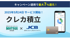 【最大7%還元】松井証券とJCB、「クレカ積立サービス」を2025年5月開始 最大7.0%還元キャンペーンも 画像