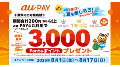 「au PAY 久々に使う人は当選確率30倍？」千葉限定の特別キャンペーン開始8/1～ 画像