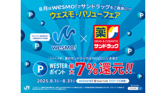 【JR西日本Wesmo!×サンドラッグ×JCB】マイナンバーカード活用で最大7%還元！ 画像