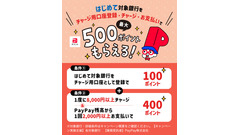 PayPay×地方銀行が連携！チャージ用口座の登録とお買い物で最大500ポイント獲得 画像