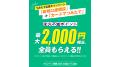 セゾン投信×クレディセゾン「カードでつみたて」利用者に2,000円相当のポイント付与 画像