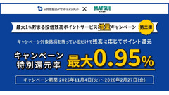 松井証券「最大1%貯まる投信残高ポイントサービス」で増量キャンペーン実施へ 画像