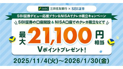 NISA口座の新規開設＆取引応援キャンペーン 三井住友銀行・SBI証券 画像