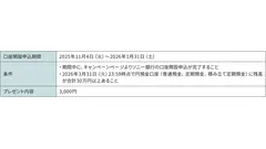 ソニー銀行 プライム上場記念で口座開設や住宅ローン借換えキャンペーンを実施 画像