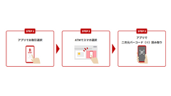 楽天銀行が「スマホATM」開始、キャッシュカード不要で全国4.2万台のATMに対応 画像