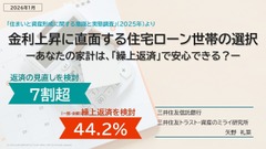 住宅ローン金利上昇で返済見直し検討7割超【三井住友トラスト・資産のミライ研究所調査】 画像