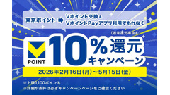 三井住友カードの東京ポイントからVポイントへの交換で10％還元 画像