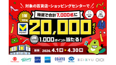 三井住友カードVクーポンで最大2万ポイント当選！百貨店での買い物がお得に 画像