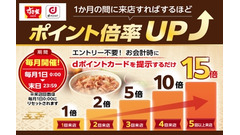 すき家とdポイントがコラボ企画｜来店5回で最大15倍のポイントが貯まる？ 画像