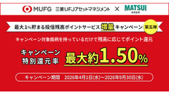 松井証券の投信残高ポイント増量！三菱UFJアセットマネジメントの7銘柄対象 画像