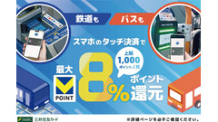 三井住友カードのスマホタッチ決済で電車・バスに乗ろう！最大8%還元 画像