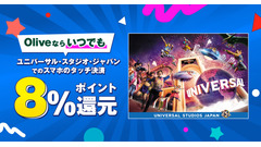 USJでOliveのポイント還元率が8%に！2026年4月から三井住友銀行・三井住友カードがサービス改定 画像