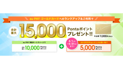 au PAY ゴールドカードへランクアップで最大15,000Pontaポイント｜追加分は5/31まで 画像