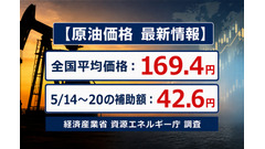 ガソリン全国平均価格が169.4円に・5/14からの補助額は42.6円【経産省資源エネルギー庁調査】 画像