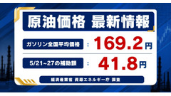【ガソリン価格速報】全国平均169.2円・5/21からの補助額は41.8円 経産省資源エネルギー庁調査 画像