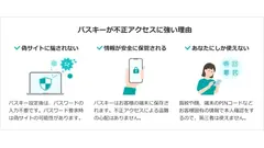 楽天証券がログインセキュリティ強化 パスキー認証をPC等にも拡大 画像