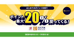【大和コネクト証券】ポイント投資の初回特典で最大20%還元！7/31まで 画像
