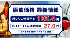 【ガソリン価格速報】全国平均169.5円・6/11からの補助額は27.0円 経産省資源エネルギー庁調査 画像