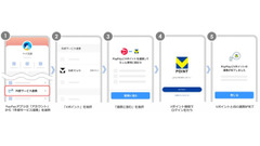 PayPayアプリでのVポイントID連携方法が6月29日より変更 再連携手続きが必要に 画像