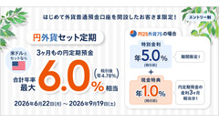 auじぶん銀行 外貨預金初心者向け「円外貨セット定期スタートキャンペーン」を開催 画像