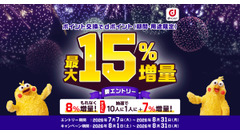 dポイントへの交換で8%増量確定！さらに抽選で合計15%に 8/31まで 画像