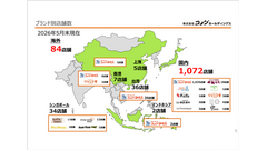 コメダ珈琲の強さはどこにあるのか？コメダホールディングス2027年2月期第1四半期決算を解説 画像