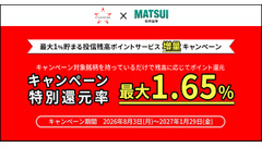 対象5銘柄の投信保有でポイント還元上乗せ！松井証券とファイブスター投信投資顧問の提携記念 画像
