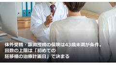 体外受精・顕微授精の保険は43歳未満が条件。回数の上限は「初めての胚移植の治療計画日」で決まる 画像