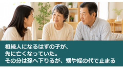 相続人になるはずの子が、先に亡くなっていた。その分は孫へ下りるが、甥や姪の代で止まる 画像