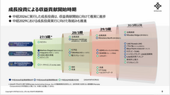 総合商社　三菱商事と三井物産の決算比較 資源と非資源で見せる事業ポートフォリオ戦略の違い 画像