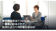 要介護認定は7つの区分。一番多いのはどれで、区分によって何が変わるのか 画像