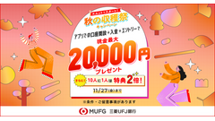 三菱UFJ銀行「秋の収穫祭キャンペーン」開始 口座開設で現金2万円、抽選でさらに2万円上乗せ 画像