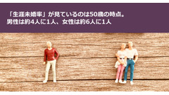「生涯未婚率」が見ているのは50歳の時点。男性は約4人に1人、女性は約6人に1人 画像