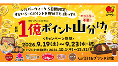 ガストやバーミヤンなど16ブランド対象「すかいらーくポイント山分けキャンペーン」開催、総額1億ポイントを進呈 画像